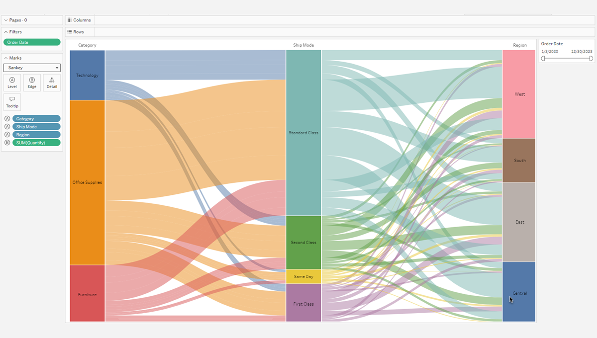 Sankey | Tableau Exchange