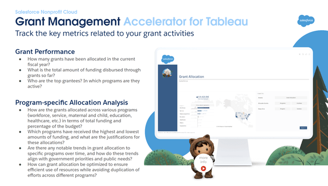 Salesforce Nonprofit Cloud - Grant Management | Tableau Exchange