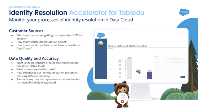 Salesforce Data Cloud - Identity Resolution | Tableau Exchange